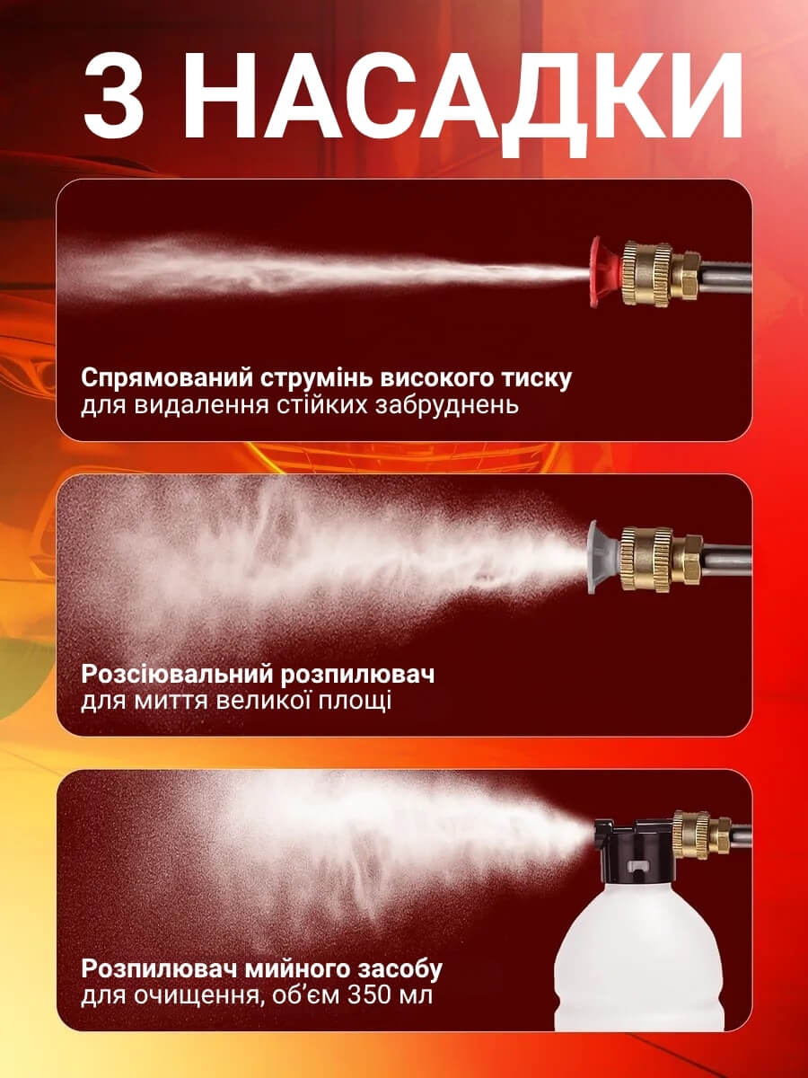 Бездротова мийка високого тиску